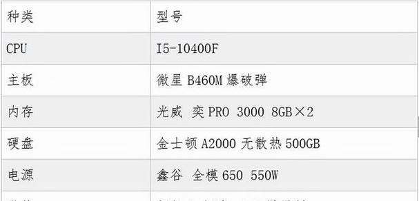 电脑配置知识大全——打造高效工作和游戏利器（从入门到精通，掌握电脑配置的关键）