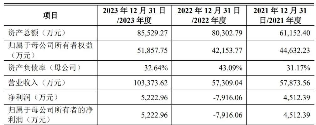 群联2251量产教程（以群联2251为例，教你如何高效地进行电子产品量产）