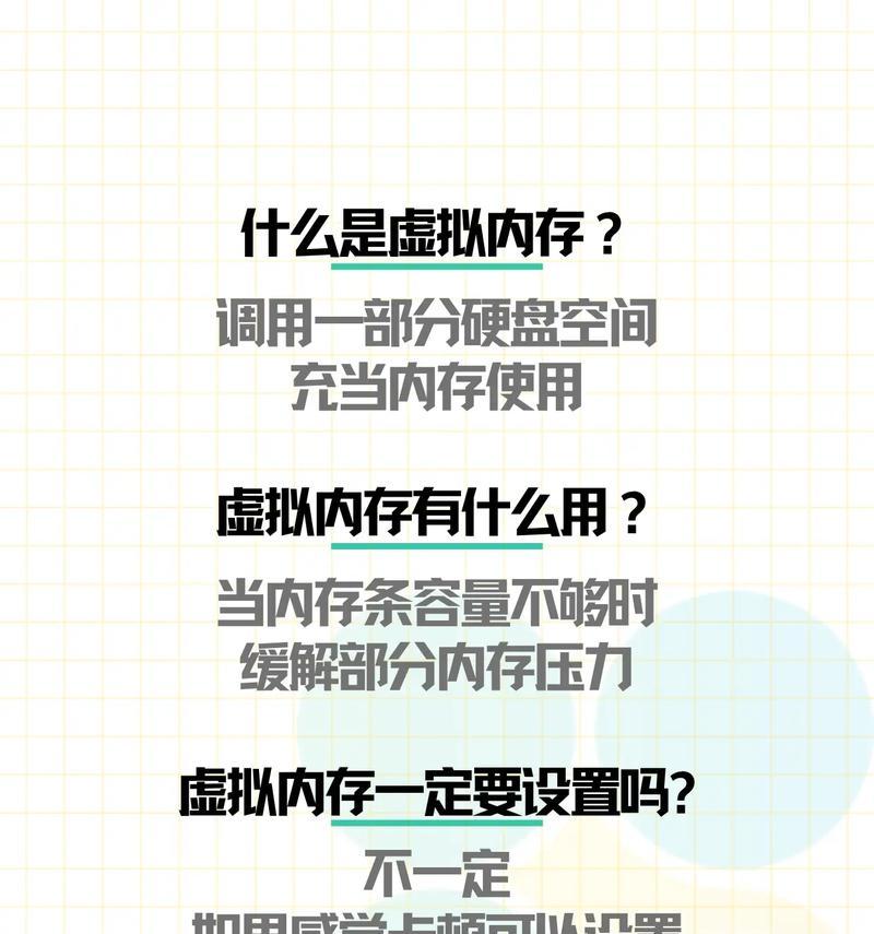 4GB内存如何设置最佳虚拟内存（优化电脑性能的关键是合理设置虚拟内存）