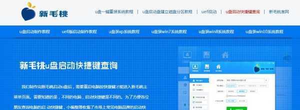 使用U盘启动安装Win7系统教程（详细步骤让您轻松实现U盘启动安装Win7系统）