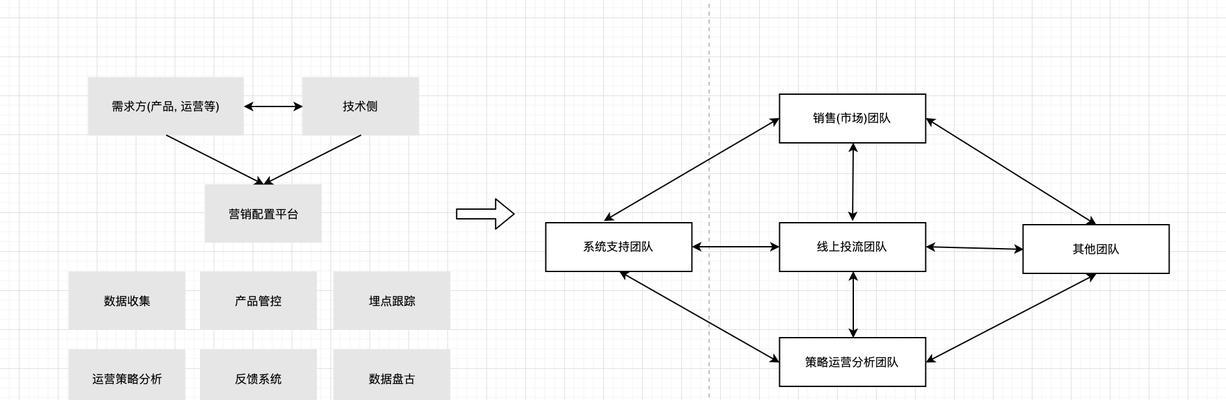 深度还原系统教程（通过学习深度还原系统，了解如何揭开真相的门）