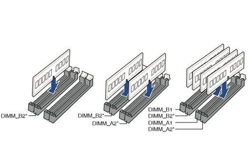 如何正确安装台式机内存条（详细教程及步骤，让你轻松操作）