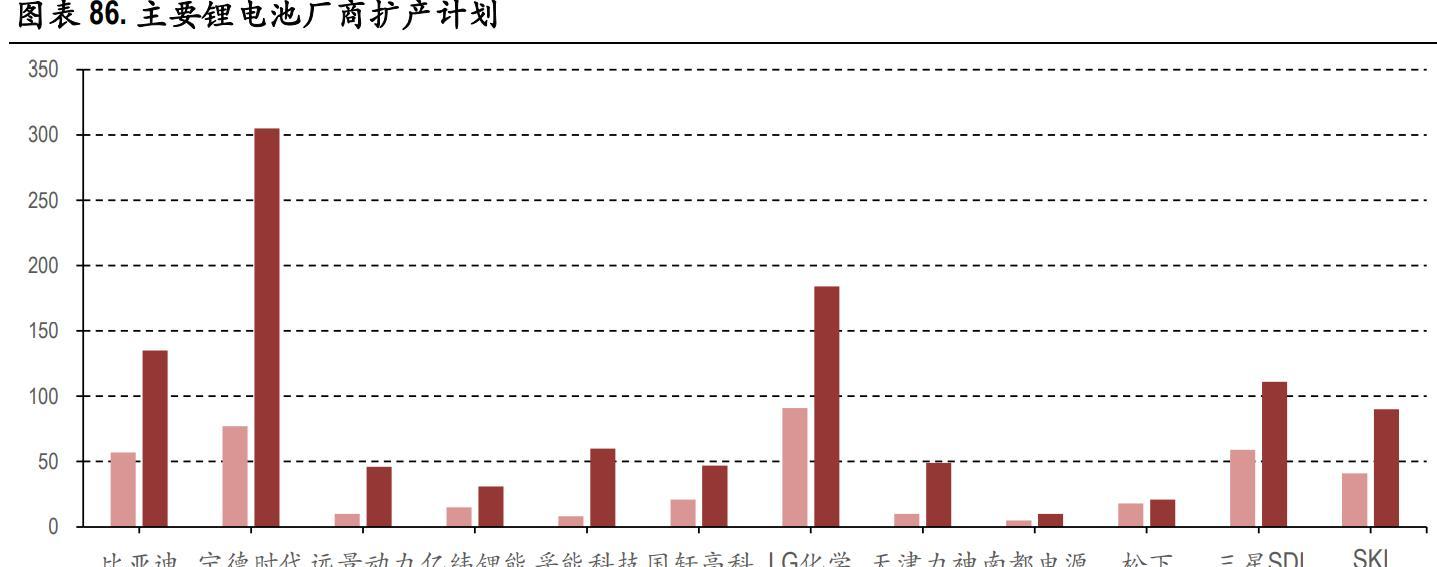 南京中材锂膜——领先的锂离子电池膜供应商（为能源提供可靠动力解决方案）