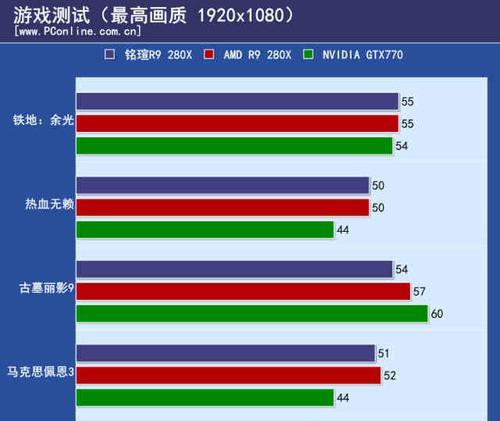 电脑CPU风扇终结者（颠覆传统，静音高效，）