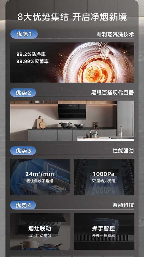美的油烟机质量究竟如何？（深入评估美的油烟机的性能和耐用性）