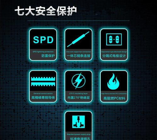 飞利浦PDU产品的性能和优势（揭秘飞利浦PDU的高效能源分配系统）