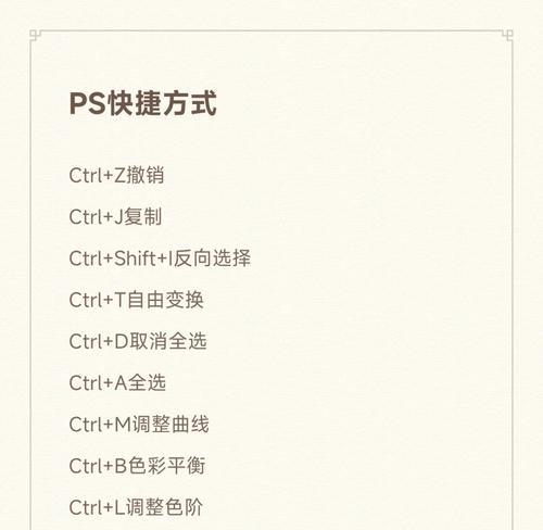 利用PS快捷键实现连续平移复制图案的技巧（提高工作效率，轻松完成图案复制操作）
