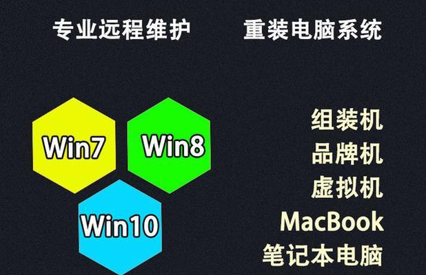 以Windows7光盘装机教程为主题的文章（详细讲解Windows7光盘装机的步骤及注意事项）