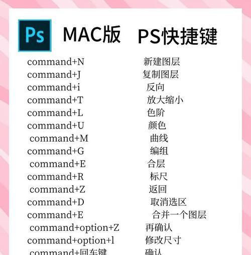 Photoshop连续撤销快捷键的使用技巧（轻松掌握连续撤销快捷键，提升你的Photoshop操作效率）