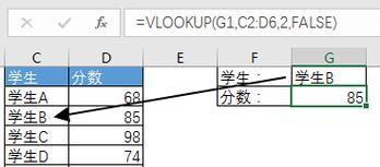 如何检查电脑公式错误（简便方法帮你轻松排查电脑公式错误）