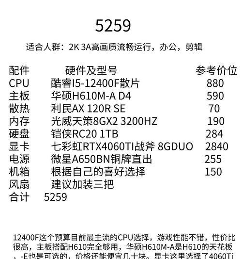 如何利用软件查看电脑配置参数的好坏（选择合适的软件，轻松评估你的电脑性能）