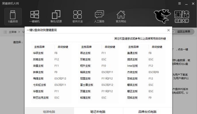 装机大师进PE系统教程