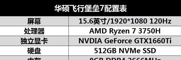 华硕飞行堡垒7开机教程（掌握华硕飞行堡垒7开机技巧，提升使用体验）