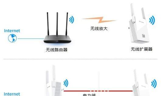 如何安装家庭路由器（简单易懂的教程帮助您轻松安装家庭路由器）