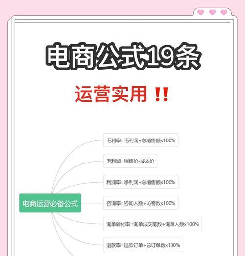 提高分享点击转化率的关键公式（通过优化分享流程提高点击转化率，从而实现更多转化量）