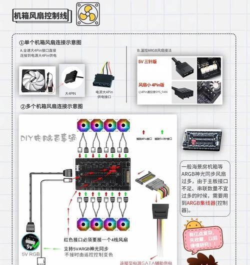 装机大师教你如何安装原版系统（一步步教你轻松完成系统安装，保障电脑稳定性）