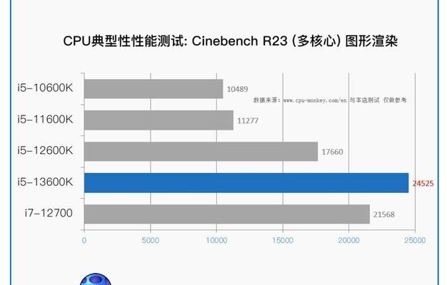 2021年十大组装电脑品牌排行榜（挑选最适合你的高品质电脑品牌，买得放心）