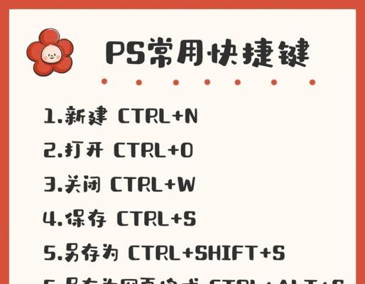 掌握以PS图像大小快捷键，提升你的设计效率（快速调整图像大小，让设计更高效）