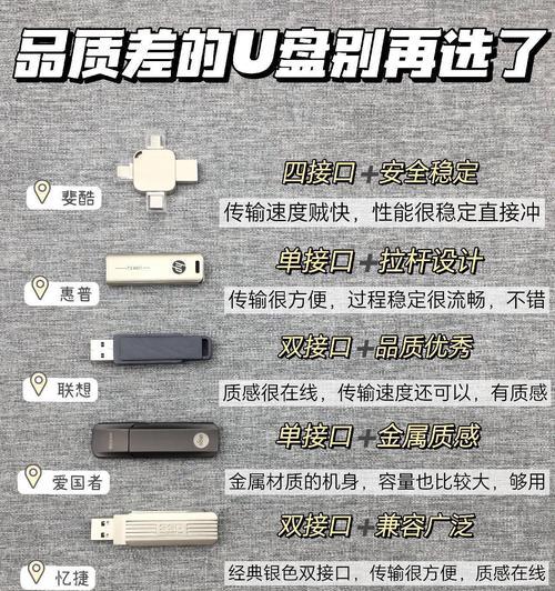 U盘双分区双启动教程（轻松学会U盘双分区双系统启动）