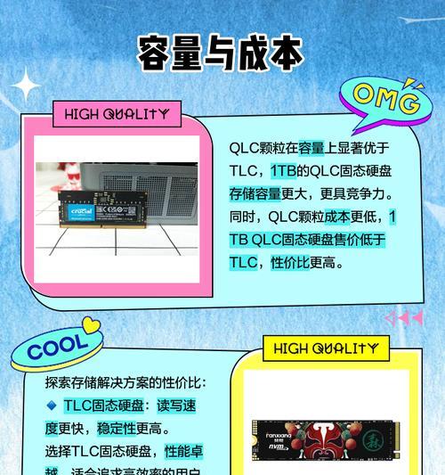 固态硬盘加颗粒教程（让你的电脑速度提升到极致的关键技巧）