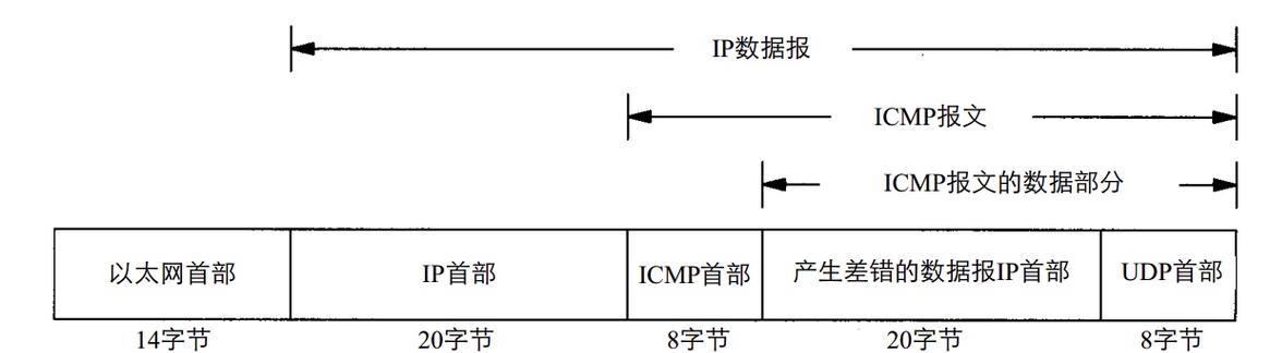 重定向过多的原因及解决方法（深入探究网页重定向问题，解决用户体验难题）