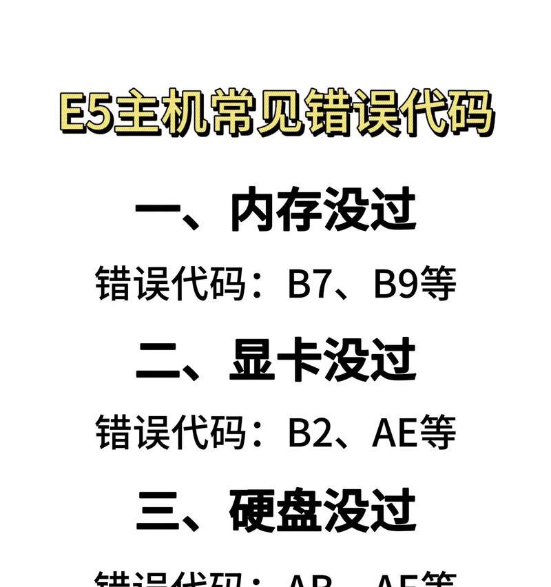 电脑错误代码769（深入了解电脑错误代码769及其解决方案）