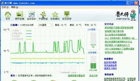 如何降低电脑CPU温度（解决高温问题的有效措施）
