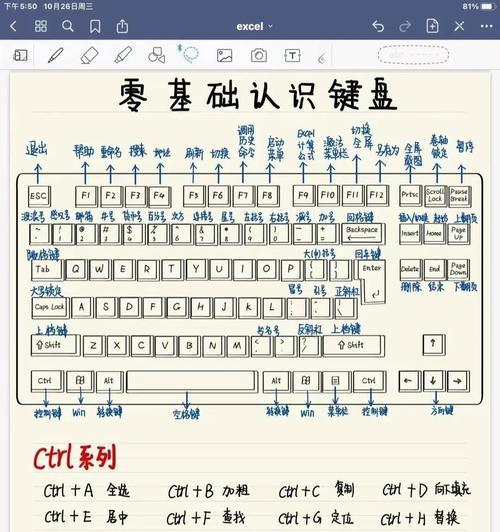 《红警常用快捷键大全，提升游戏技巧，畅享红色策略》（必备快捷键一览，让你在红警中游刃有余）