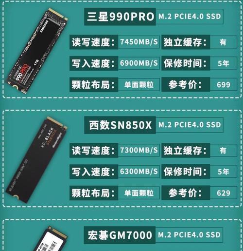 固态硬盘与机械硬盘（性能、速度与稳定性对比，选择最适合你的存储设备）