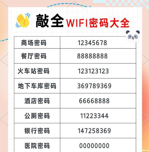 如何更改路由器密码类型（简单操作教程，保护网络安全）
